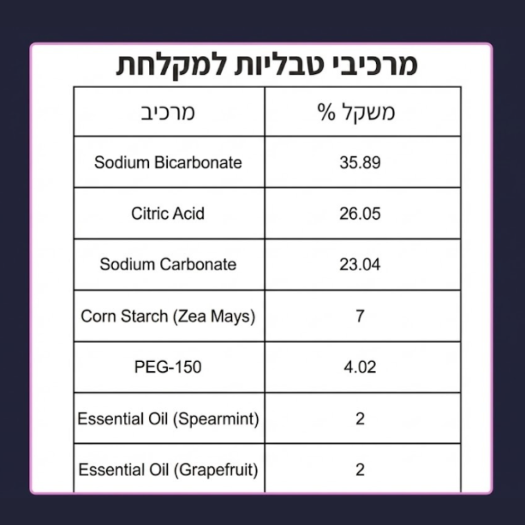 Calmo – טבליית ספא טבעית למקלחת