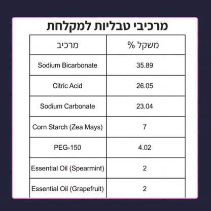 Calmo – טבליית ספא טבעית למקלחת